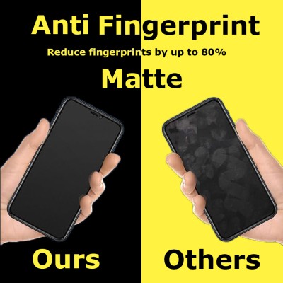 Temper For Iphone 12Pro Max